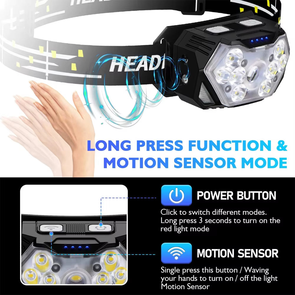 9 Led Strong Light Headlamp USB Rechageable Motion Sensor Headlight Portable Fishing Camping Outdoor Head Lamp Work Flashlight